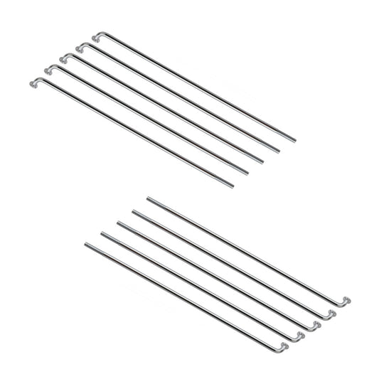 RCB SPOKES