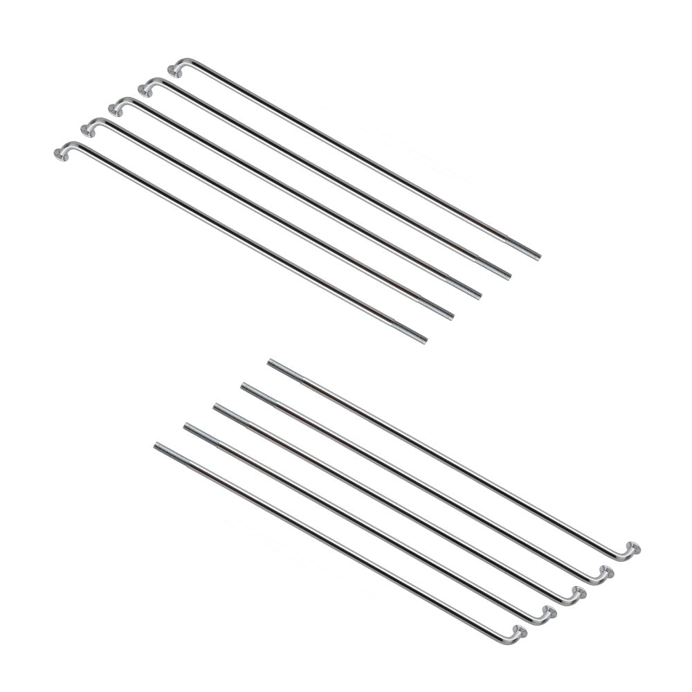 RCB SPOKES