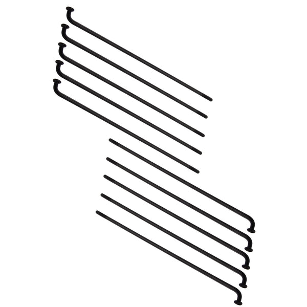 RCB SPOKES